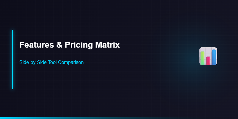 AI writing tools features and pricing matrix